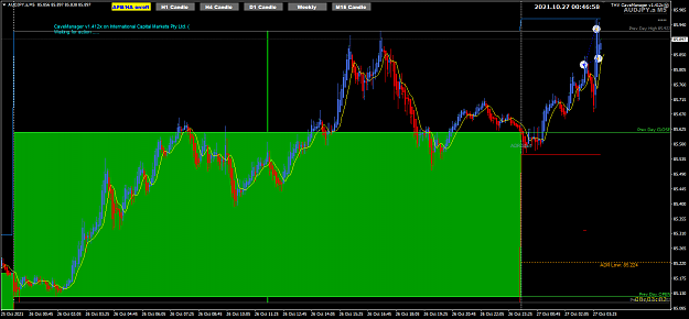 Click to Enlarge

Name: AUDJPY Oct27 M5 trade closed 27-10-2021 8-46-59 am.png
Size: 41 KB