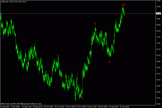 Click to Enlarge

Name: usdx.gif
Size: 15 KB