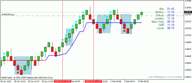 Click to Enlarge

Name: trendmagic line cross for exit.gif
Size: 17 KB