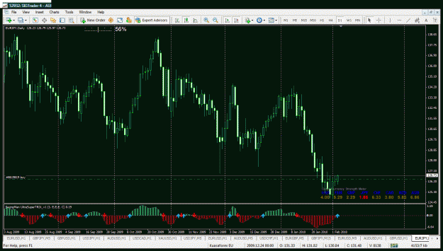 Click to Enlarge

Name: eurjpy hby.gif
Size: 50 KB