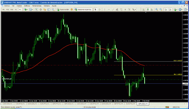 Click to Enlarge

Name: gbpusd today.gif
Size: 43 KB