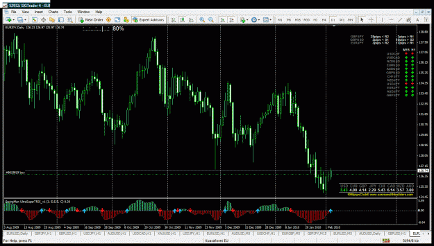Click to Enlarge

Name: eurjpy hby1.gif
Size: 53 KB