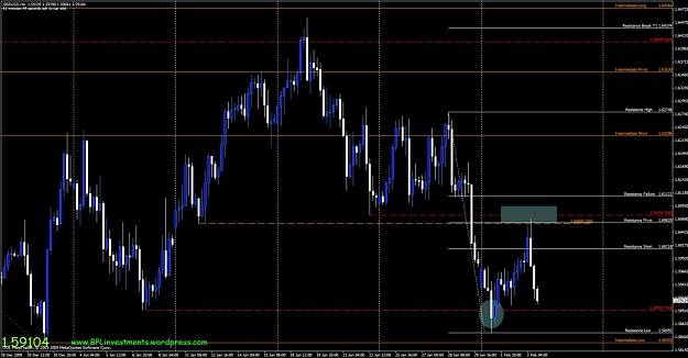 Click to Enlarge

Name: gbpusd-4h.jpg
Size: 123 KB