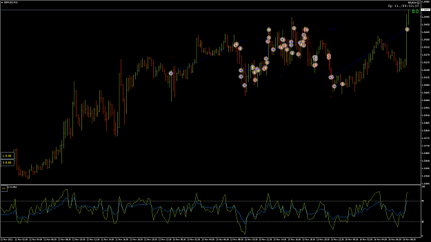 Click to Enlarge

Name: GBPUSD152.png
Size: 78 KB
