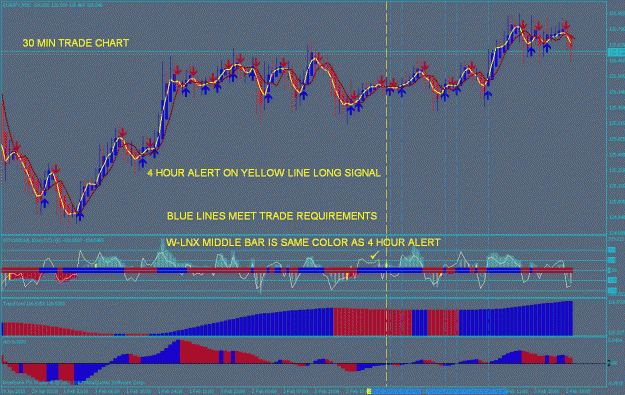 Click to Enlarge

Name: ha  t3-1 30 min trade entry eurjpy.gif
Size: 46 KB