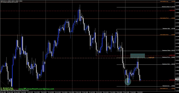 Click to Enlarge

Name: gbpusd-4h.jpg
Size: 124 KB