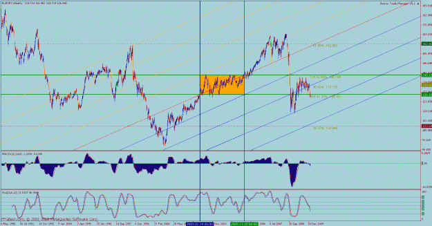 Click to Enlarge

Name: bmc eurjpy weekly 5.gif
Size: 40 KB