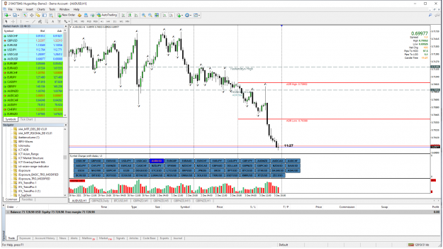 Click to Enlarge

Name: AUDUSD.png
Size: 169 KB