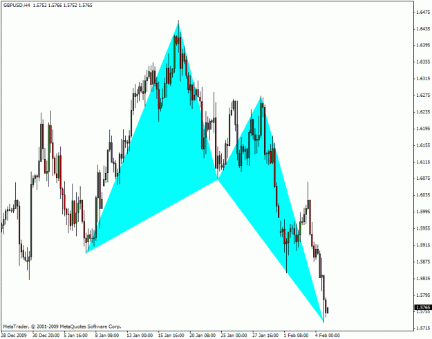 Click to Enlarge

Name: forex.gif
Size: 20 KB