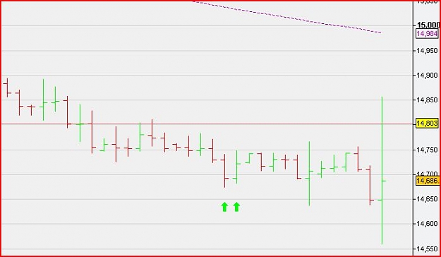 Click to Enlarge

Name: EURCHF Daily 5th Feb.JPG
Size: 39 KB