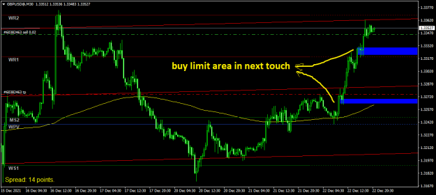 Click to Enlarge

Name: GBPUSD@M30.png
Size: 33 KB