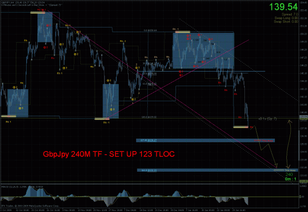 Click to Enlarge

Name: gbpjpy 240m tf.gif
Size: 66 KB