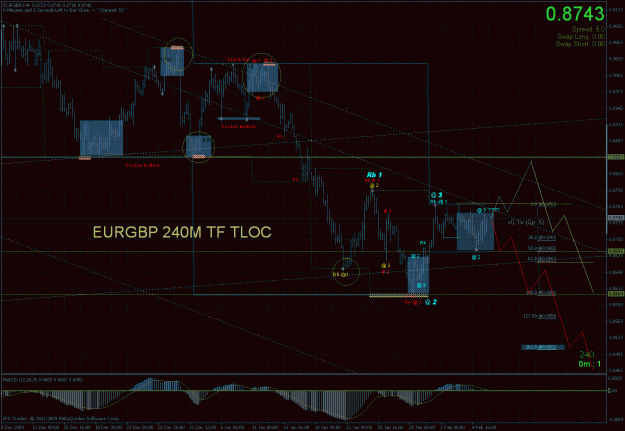 Click to Enlarge

Name: eurgbp240m tf.gif
Size: 61 KB