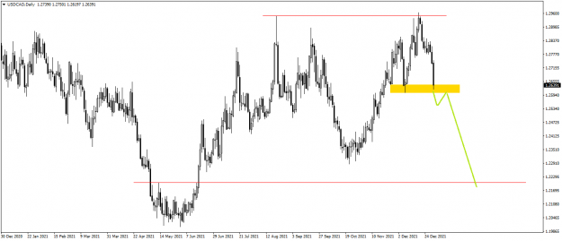 Click to Enlarge

Name: USDCADDaily.png
Size: 21 KB