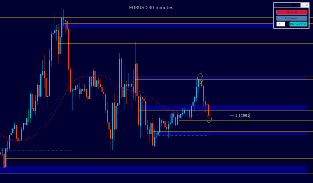 Click to Enlarge

Name: EURUSD_m30#5.png
Size: 23 KB