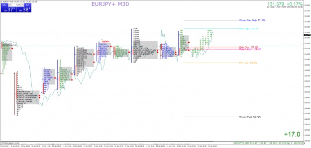 Click to Enlarge

Name: EURJPY+M30.png
Size: 91 KB