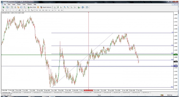 Click to Enlarge

Name: daily chart.jpg
Size: 123 KB