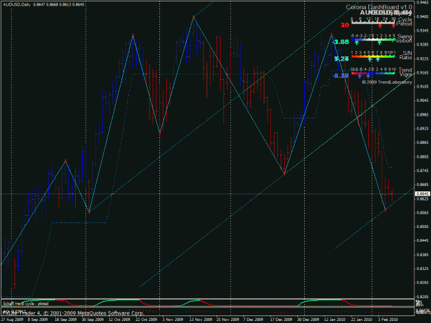 Click to Enlarge

Name: audusd0802.gif
Size: 39 KB