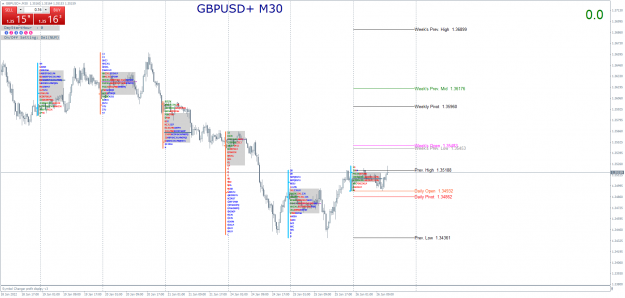 Click to Enlarge

Name: GBPUSD+M30.png
Size: 95 KB