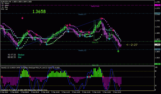 Click to Enlarge

Name: 5m chart.gif
Size: 32 KB
