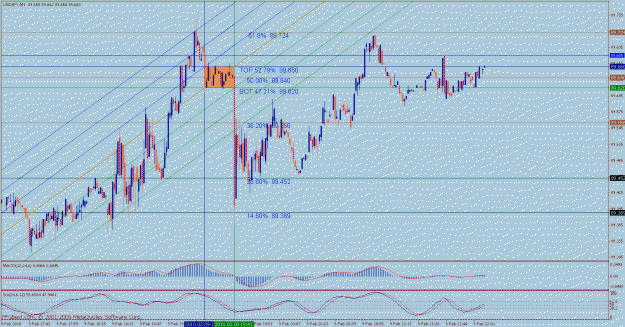 Click to Enlarge

Name: bmc usdjpy  icce fib m1 5.gif
Size: 35 KB