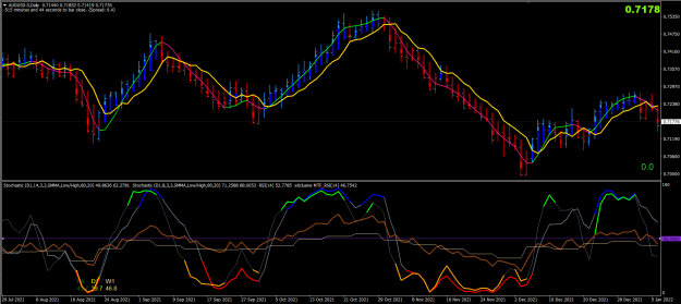 Click to Enlarge

Name: Advanced MTF-RSI Indicator on Chart.PNG
Size: 87 KB
