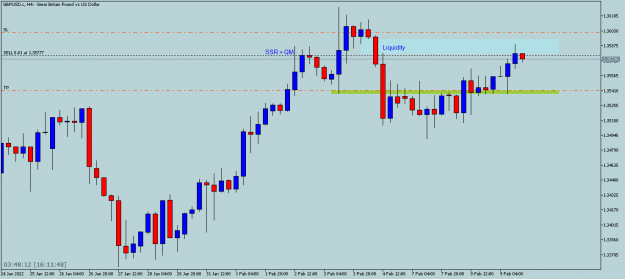 Click to Enlarge

Name: GBPUSD.cH4.png
Size: 31 KB