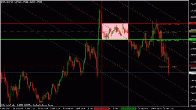 Click to Enlarge

Name: eurusd m15 icce 10feb10-2.gif
Size: 23 KB