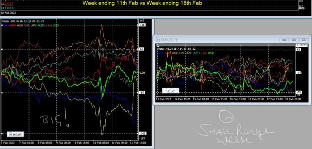 Click to Enlarge

Name: Forex Diary week 11th vs 18th Feb sizing.JPG
Size: 142 KB