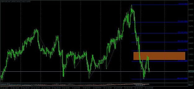 Click to Enlarge

Name: gbpchf 4h.jpg
Size: 31 KB