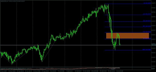 Click to Enlarge

Name: audusd 4h.jpg
Size: 28 KB
