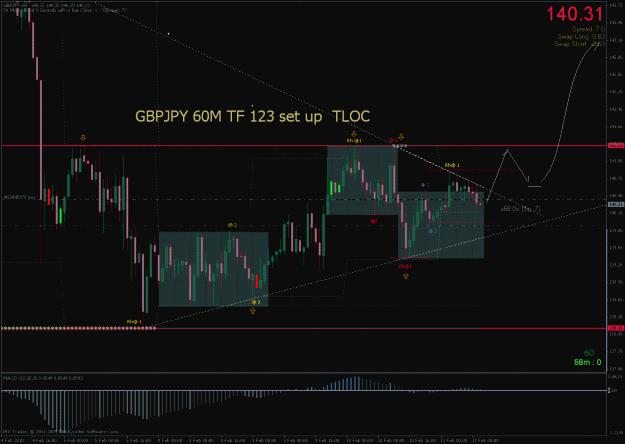 Click to Enlarge

Name: gbpjpy 60mtf.gif
Size: 58 KB