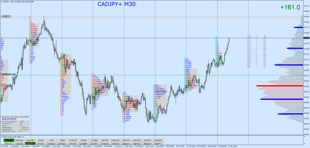 Click to Enlarge

Name: CADJPY+M30.png
Size: 138 KB