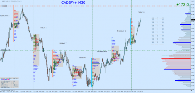Click to Enlarge

Name: CADJPY+M30.png
Size: 143 KB