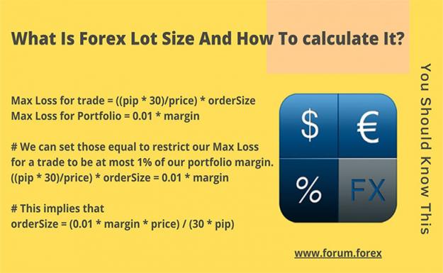 Click to Enlarge

Name: What is forex lot size 1.jpg
Size: 89 KB
