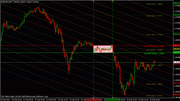 Click to Enlarge

Name: eurusd m15 icce 13feb10.gif
Size: 26 KB