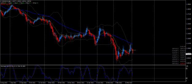Click to Enlarge

Name: EURUSD-5Daily.png
Size: 81 KB