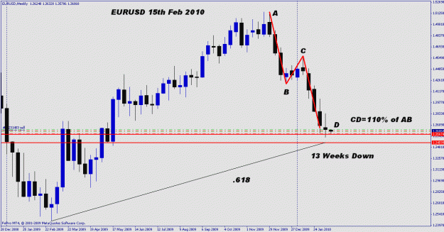 Click to Enlarge

Name: eurusd 15th feb.gif
Size: 21 KB