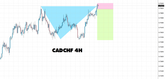 Click to Enlarge

Name: cadchf.PNG
Size: 61 KB