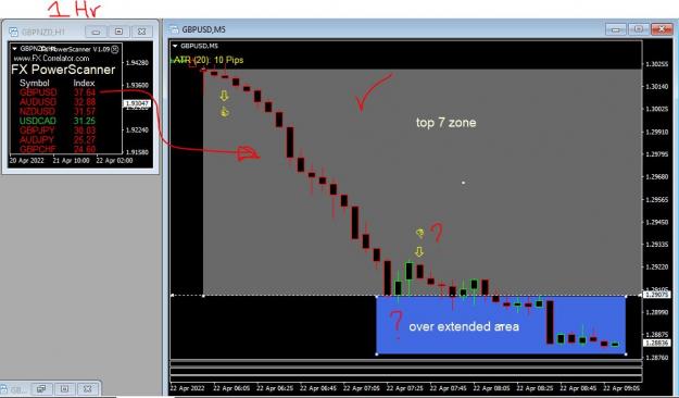 Click to Enlarge

Name: FX POWERSCANNER GBPUSD TRADING 2.JPG
Size: 83 KB
