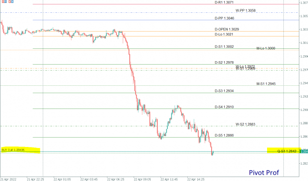Click to Enlarge

Name: 22-04-22 GBPUSD a1.PNG
Size: 37 KB