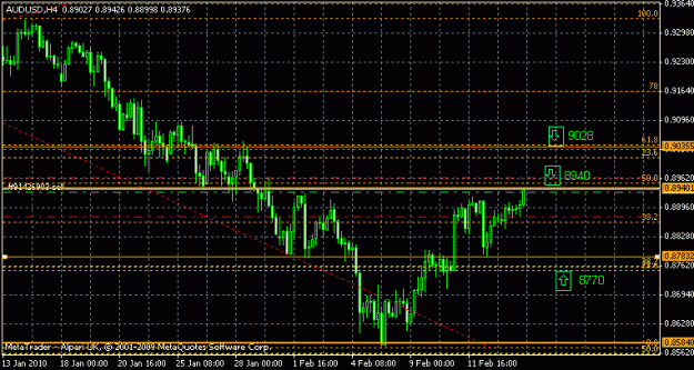 Click to Enlarge

Name: 16-12-10 audusd.gif
Size: 17 KB