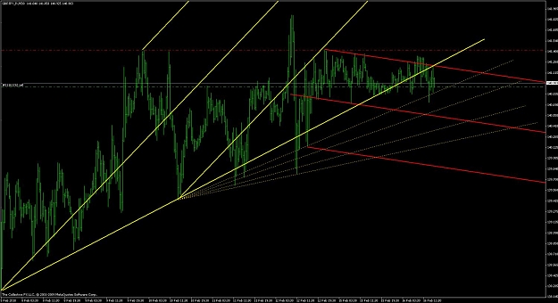 Click to Enlarge

Name: gbpjpy30minfeb16@1433gmt.jpg
Size: 122 KB