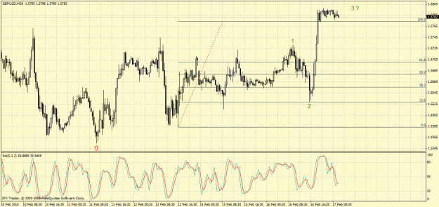 Click to Enlarge

Name: gbpusd 16.02 30 min.gif
Size: 39 KB