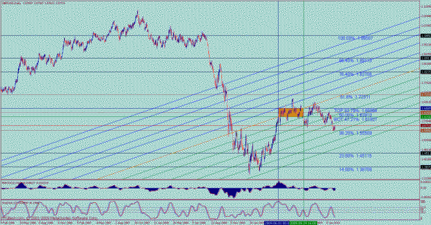 Click to Enlarge

Name: bmc gbpusd daily 1.gif
Size: 40 KB