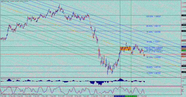 Click to Enlarge

Name: bmc gbpusd daily 2.gif
Size: 42 KB