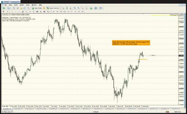 Click to Enlarge

Name: audusd beob killed.gif
Size: 56 KB