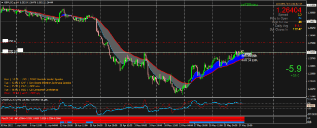 Click to Enlarge

Name: GBPUSD.pH4.png
Size: 28 KB
