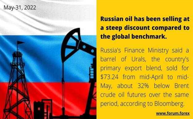 Click to Enlarge

Name: ussian oil has been selling at a steep discount compared to the global benchmark copy.jpg
Size: 131 KB