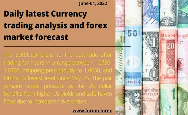 Click to Enlarge

Name: Daily latest Currency trading analysis and forex market forecast copy.jpg
Size: 125 KB